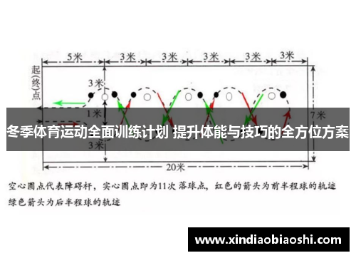 冬季体育运动全面训练计划 提升体能与技巧的全方位方案