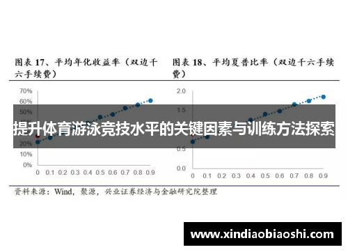 提升体育游泳竞技水平的关键因素与训练方法探索