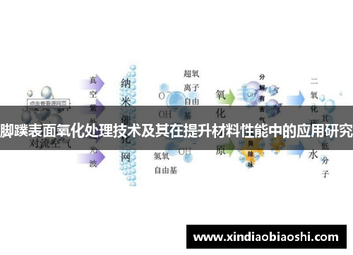 脚蹼表面氧化处理技术及其在提升材料性能中的应用研究