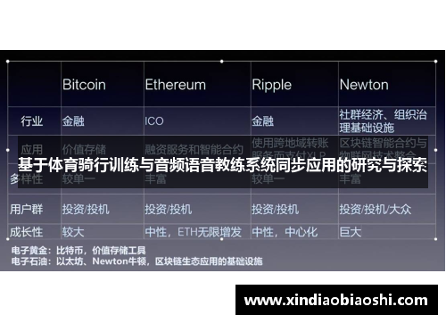 基于体育骑行训练与音频语音教练系统同步应用的研究与探索