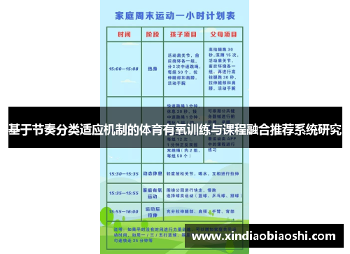 基于节奏分类适应机制的体育有氧训练与课程融合推荐系统研究
